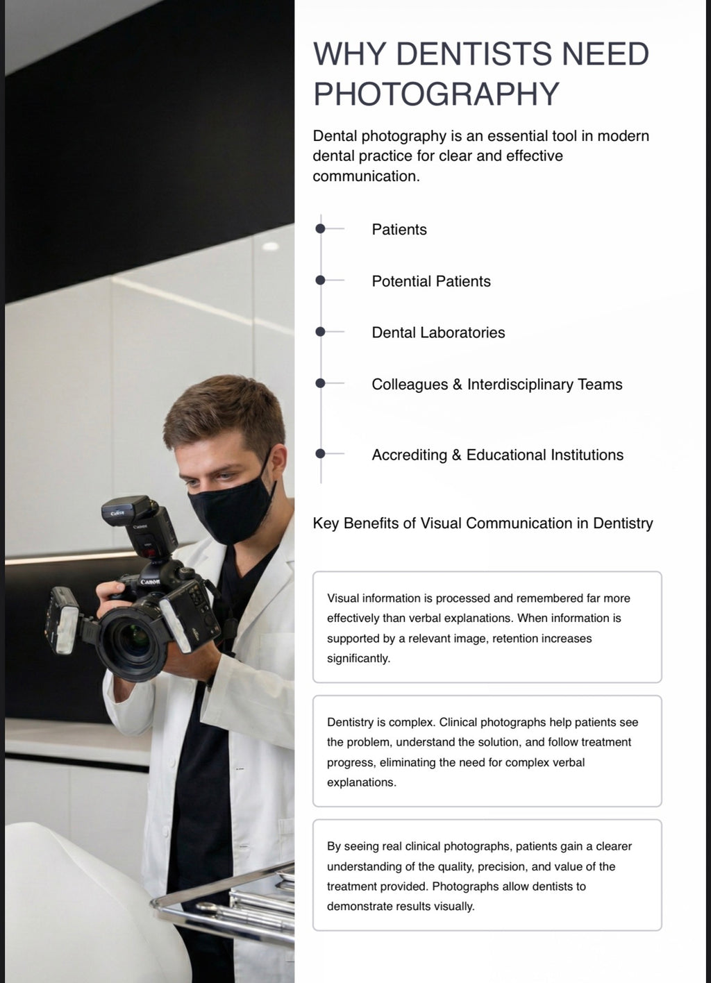 HANDS ON. Dental Photography Practical Guide