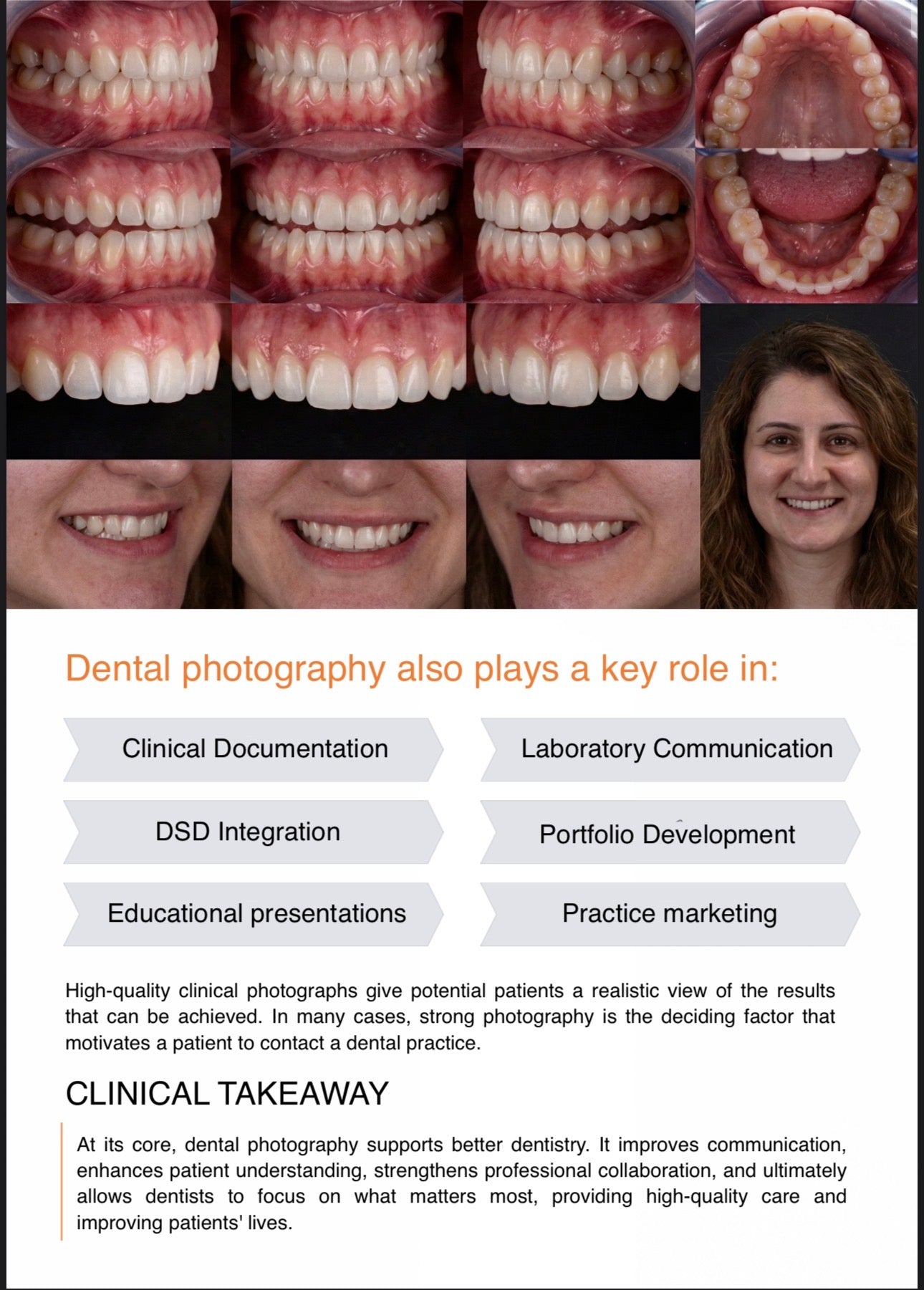 HANDS ON. Dental Photography Practical Guide
